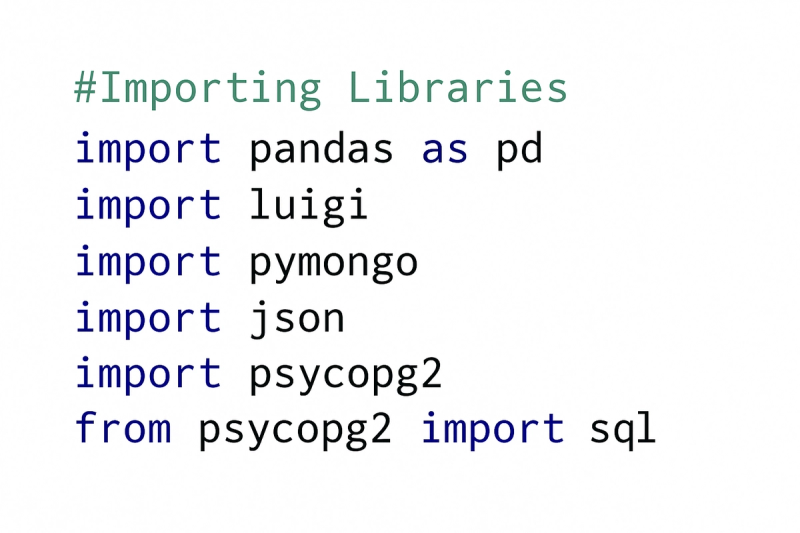 Import Necessary Libraries