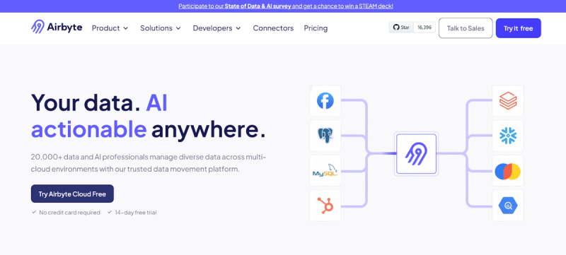 Image 3: Airbyte platform overview