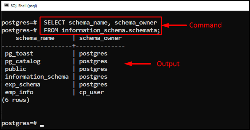 Image 1: Output of information_schema query