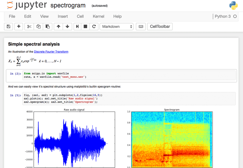 Jupyter Notebooks