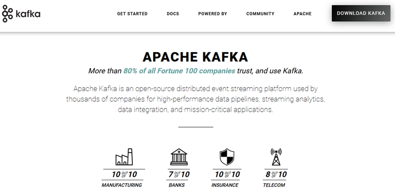 Apache Kafka