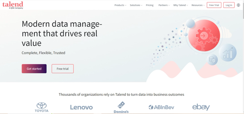 Image 7: Talend