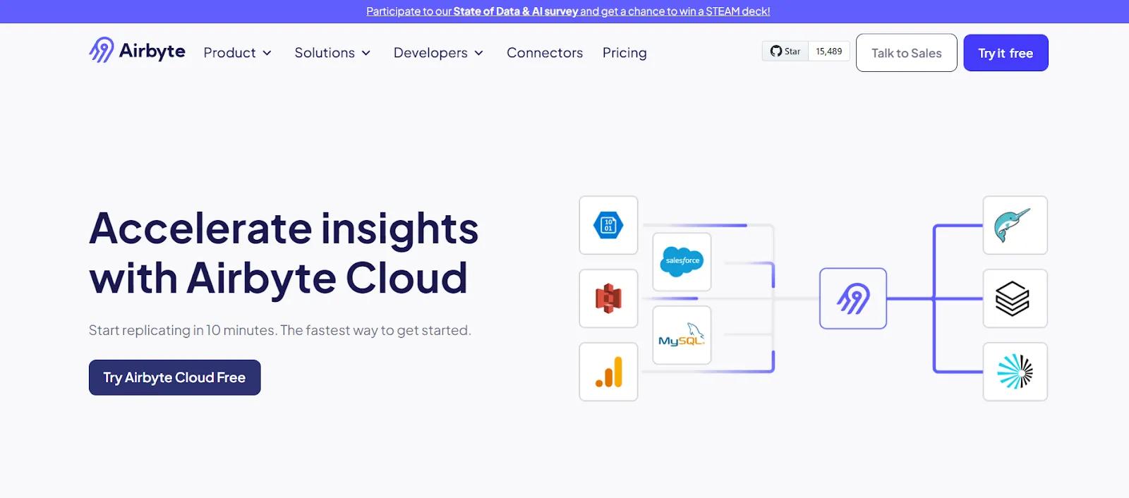 Image 5: Airbyte
