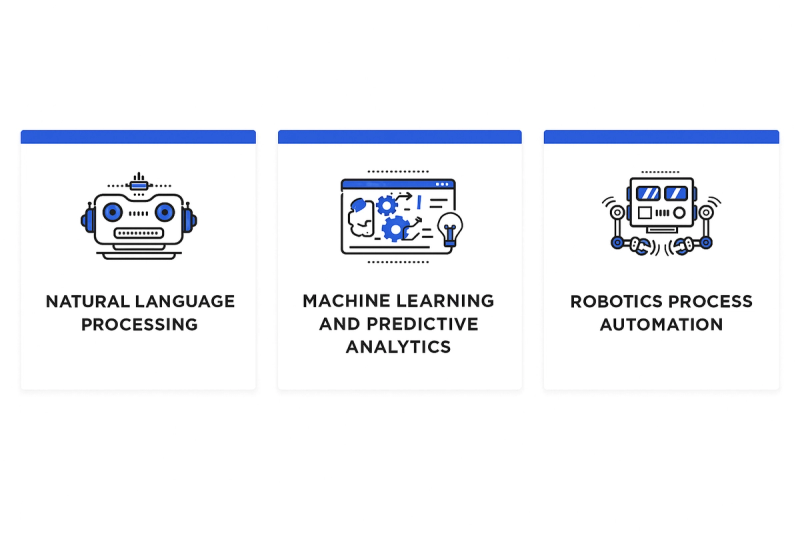 Image 3: Key Technologies