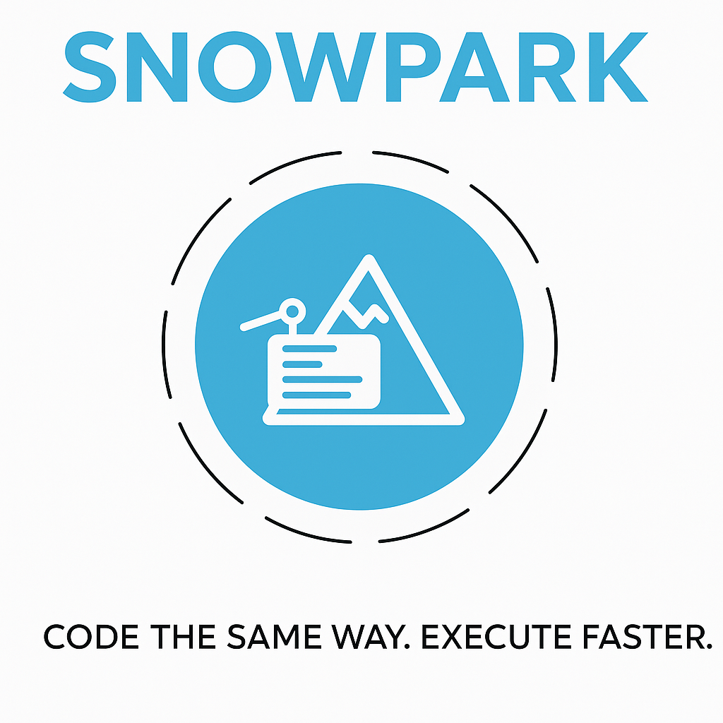 Image 3: Image 3: Snowpark