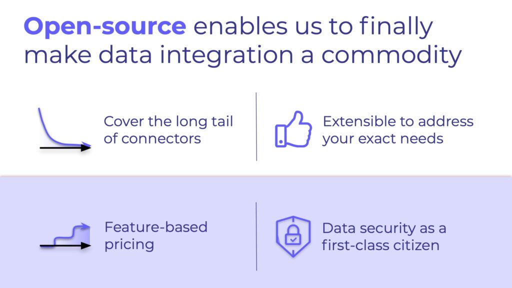 Open-sources enables Airbyte to finally make data integration a commodity. It will help Airbyte address to long tail of integrations.