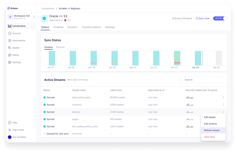 Airbyte