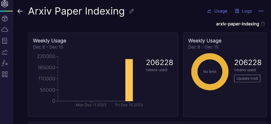 Airbyte x Radiant: How to double your token limits without any new code