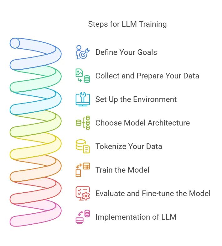 Image 4: Step-by-Step Guide