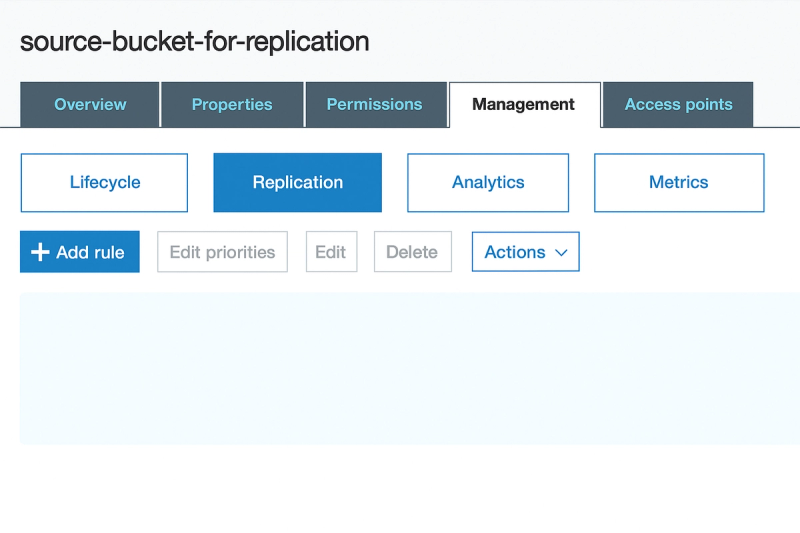 Source bucket for replication page