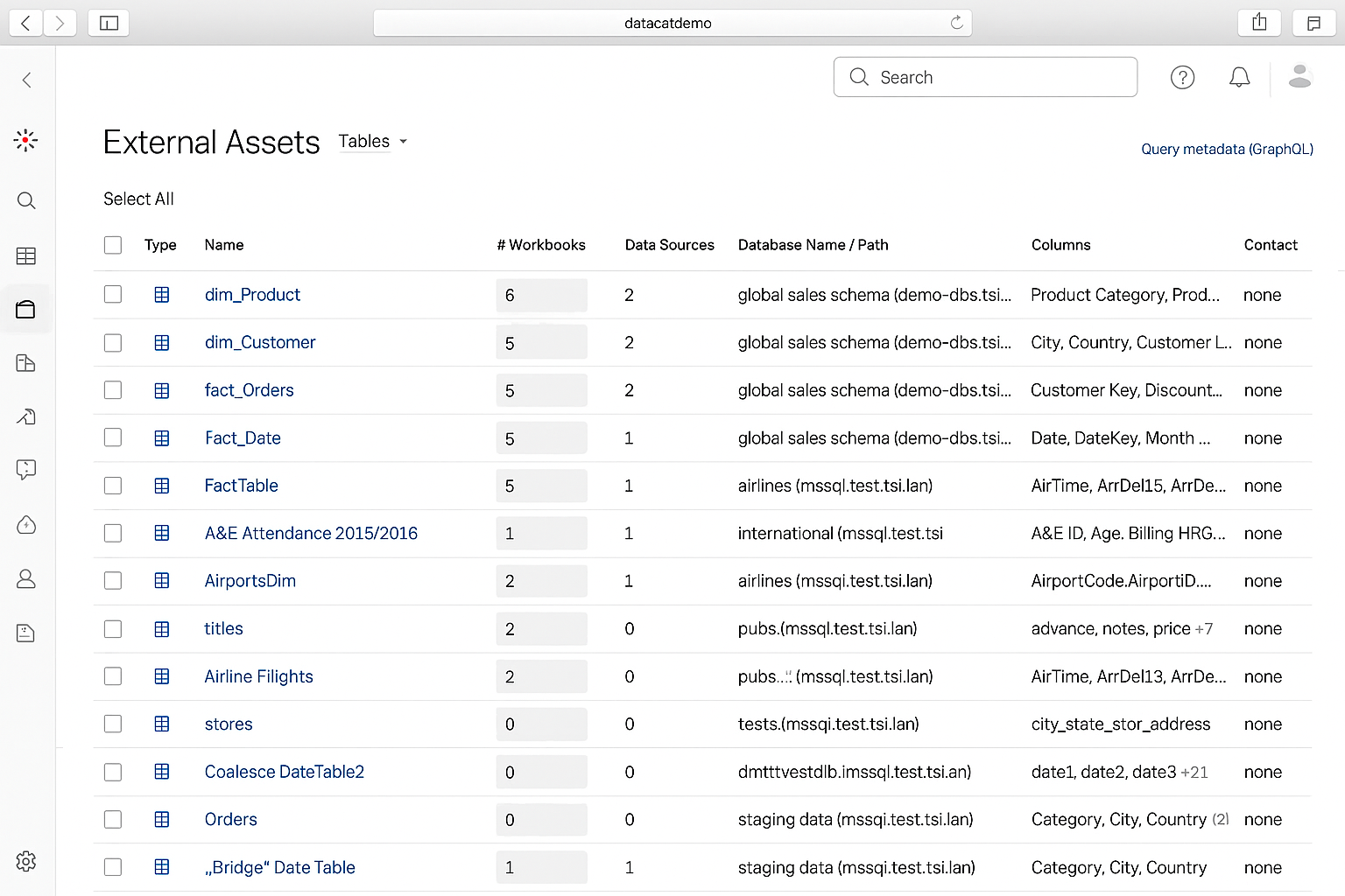 Image 5: Tableau Catalog