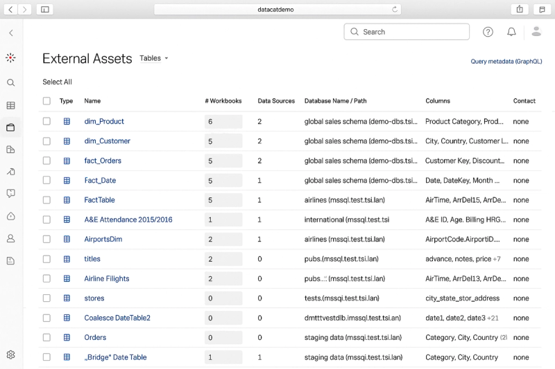 Image 5: Tableau Catalog