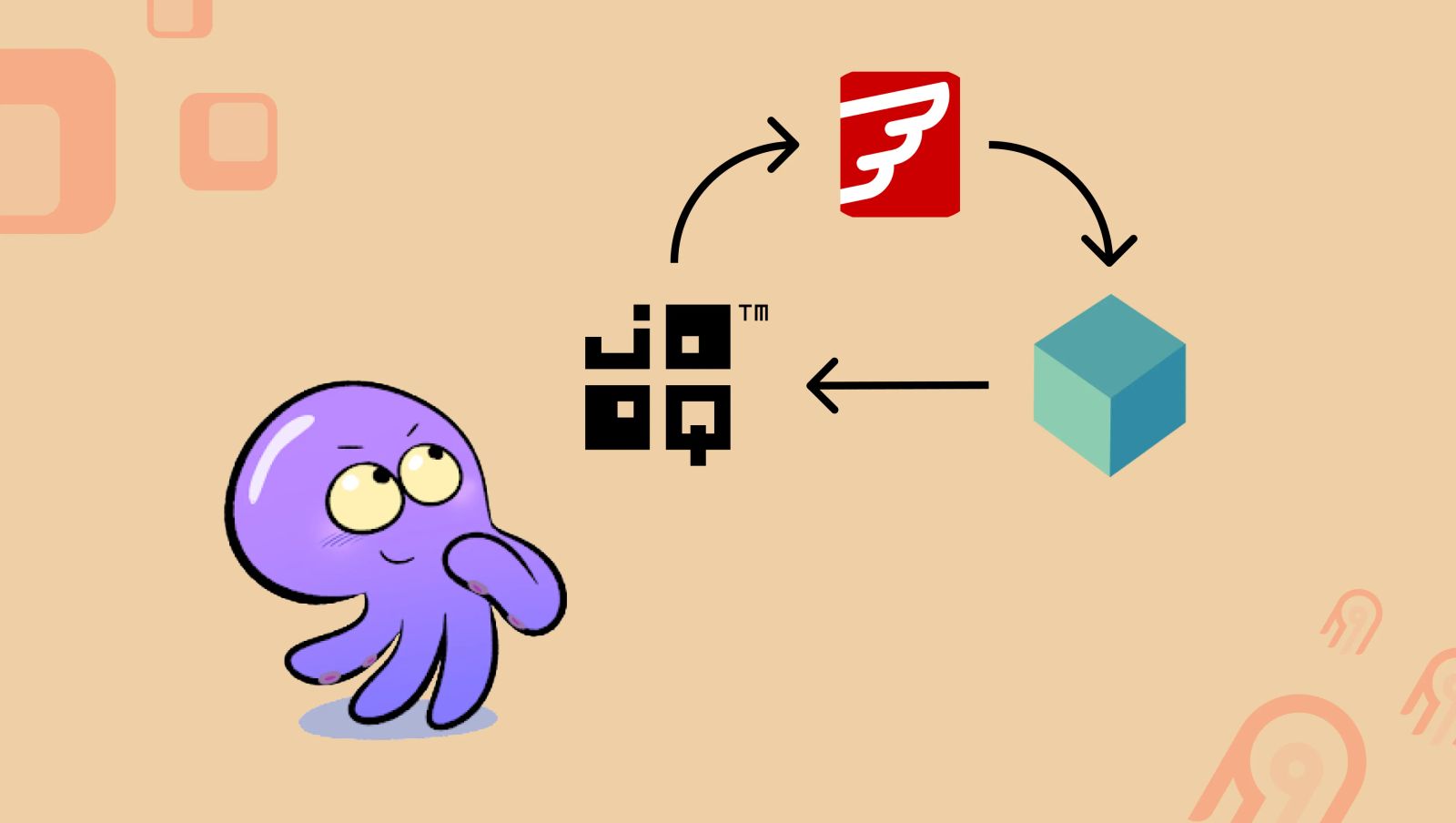 How we run database migrations with Flyway, jOOQ, and testcontainers