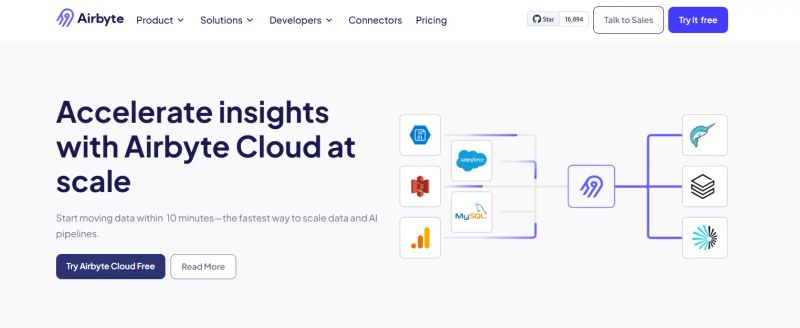 Airbyte