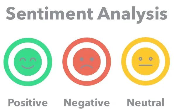 Sentiment Analysis