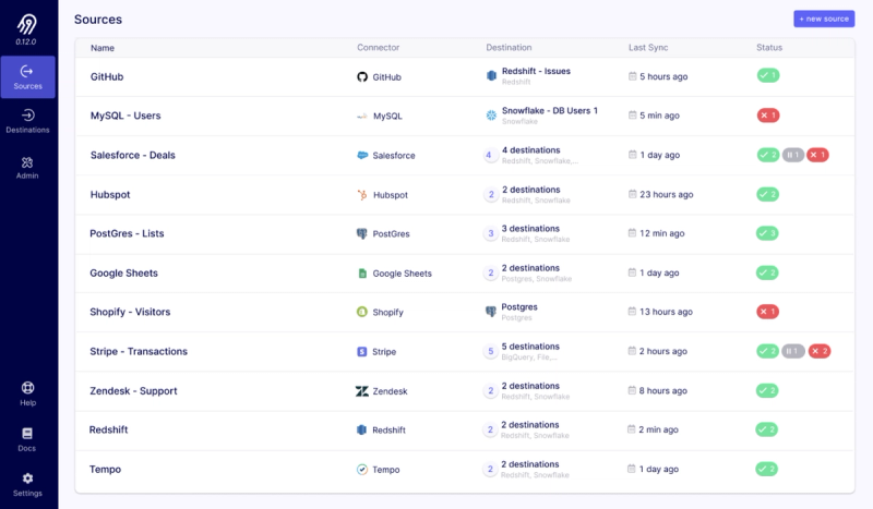Airbyte Interface