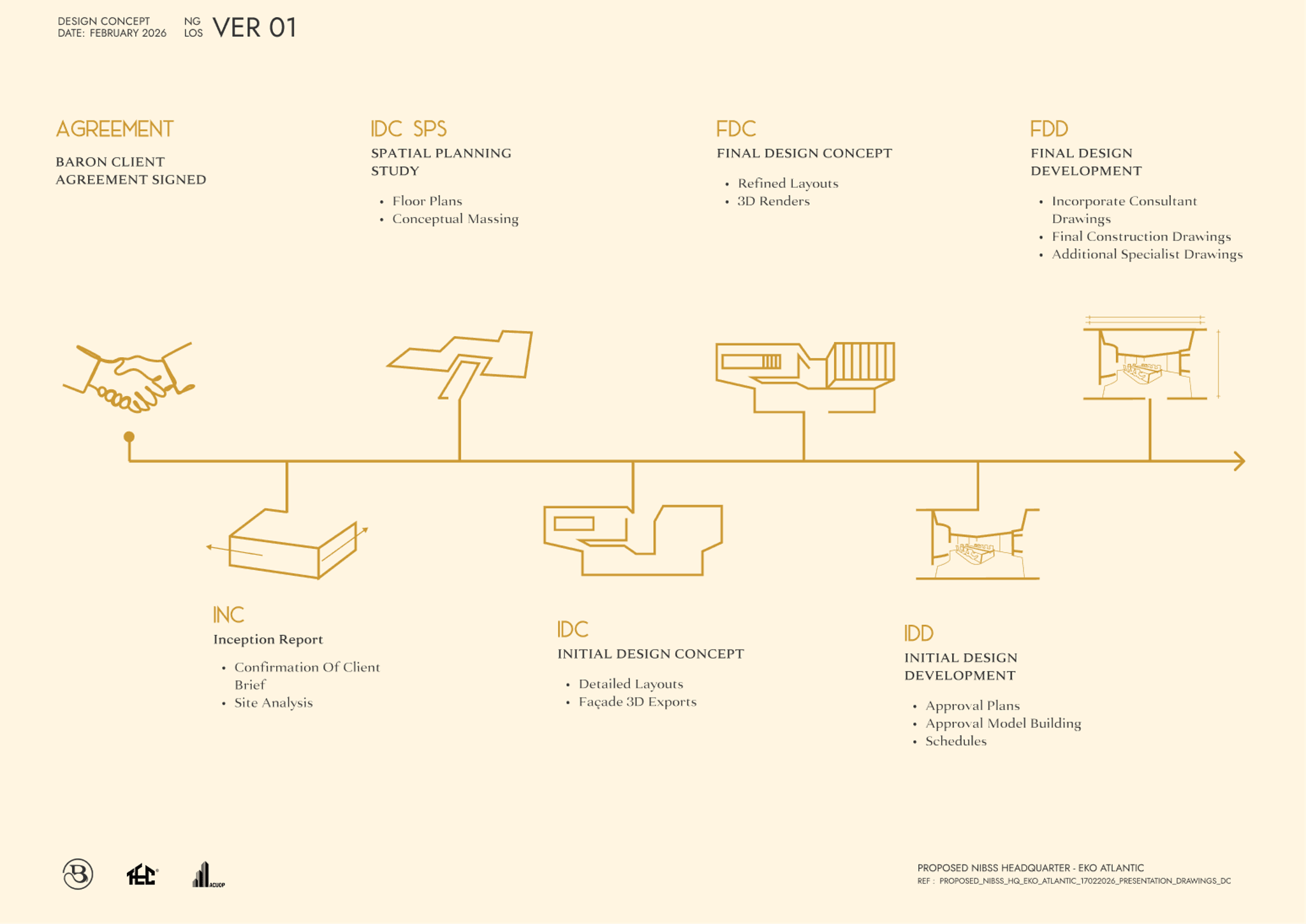 NIBSS — project image 2