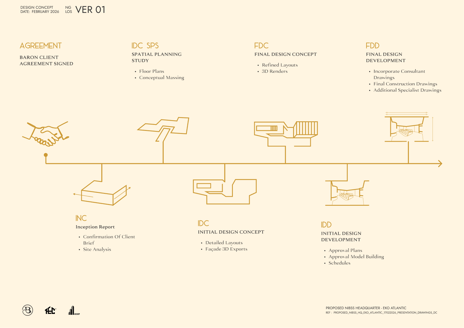 NIBSS — project image 2