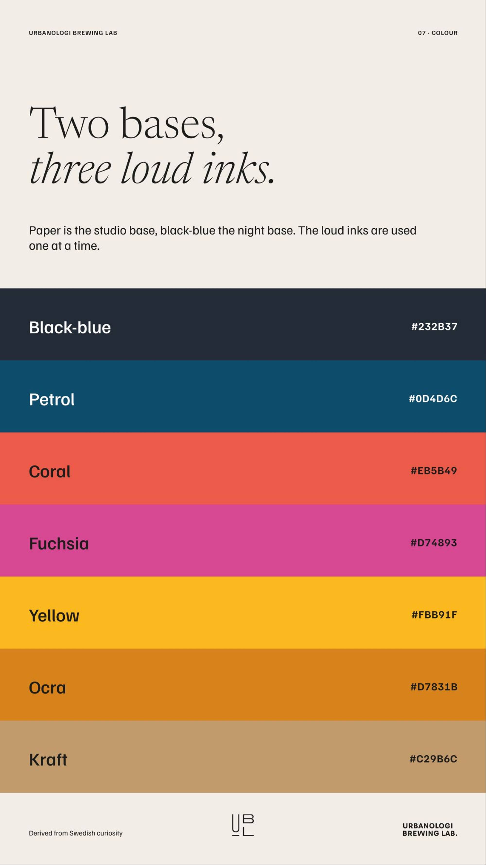 Urbanologi Brewing Lab: 08.1 · ux07 · colour