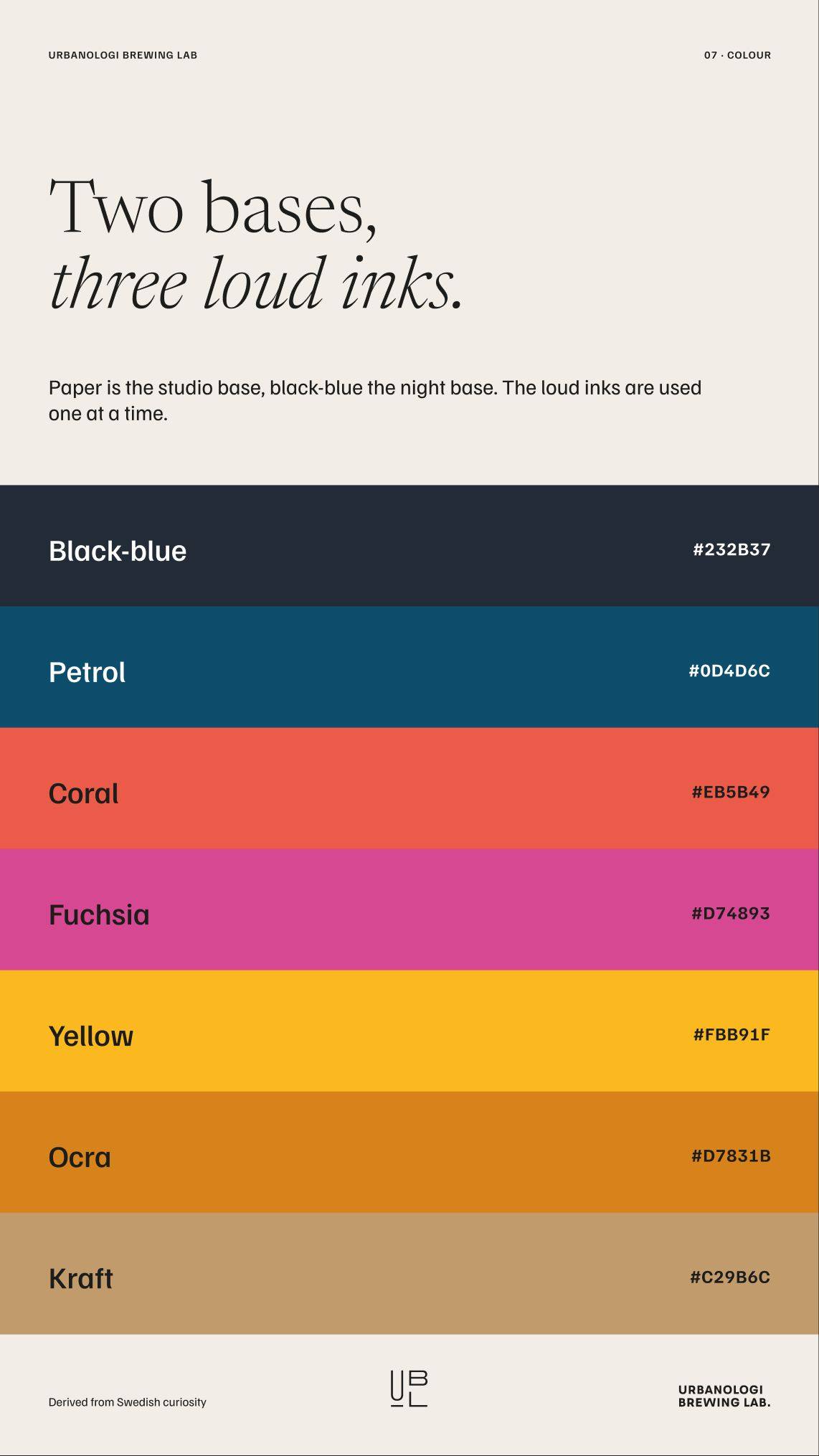 Urbanologi Brewing Lab: 08.1 · ux07 · colour