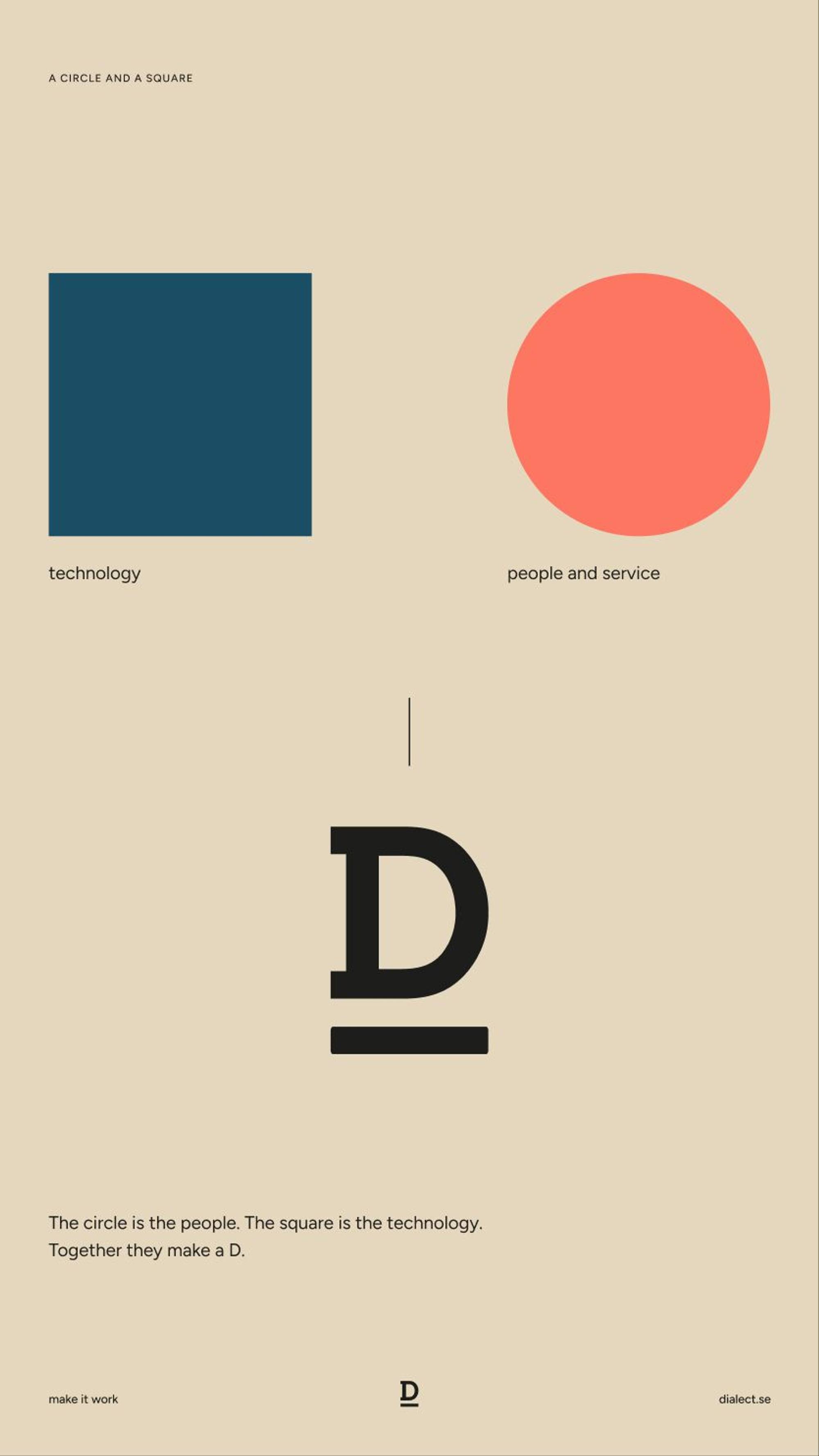 Dialect: circle + square