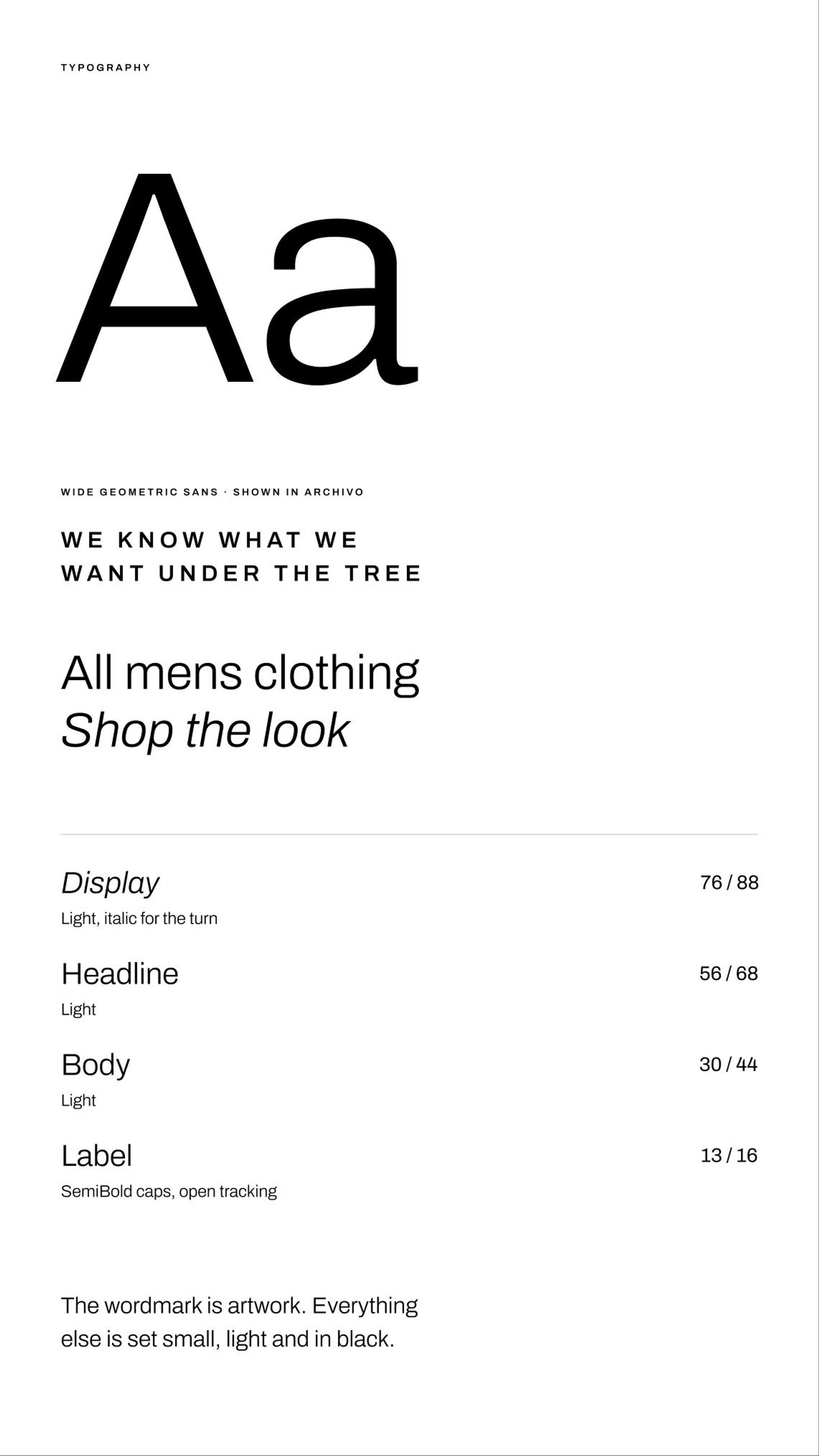 Peak Performance: 07.2 · px06 · typography