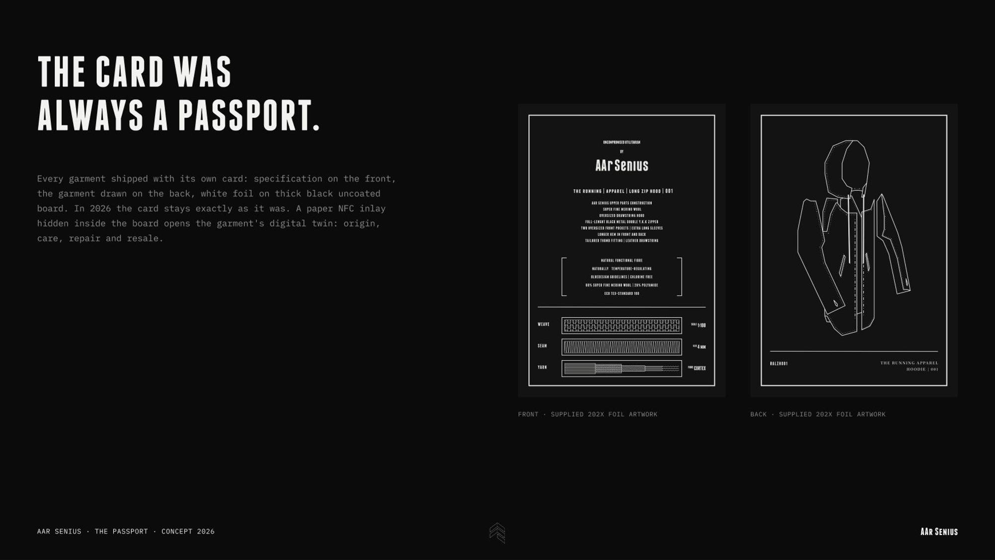 Atelier AAr Senius: slide 03 · concept v2 · the card was always a passport