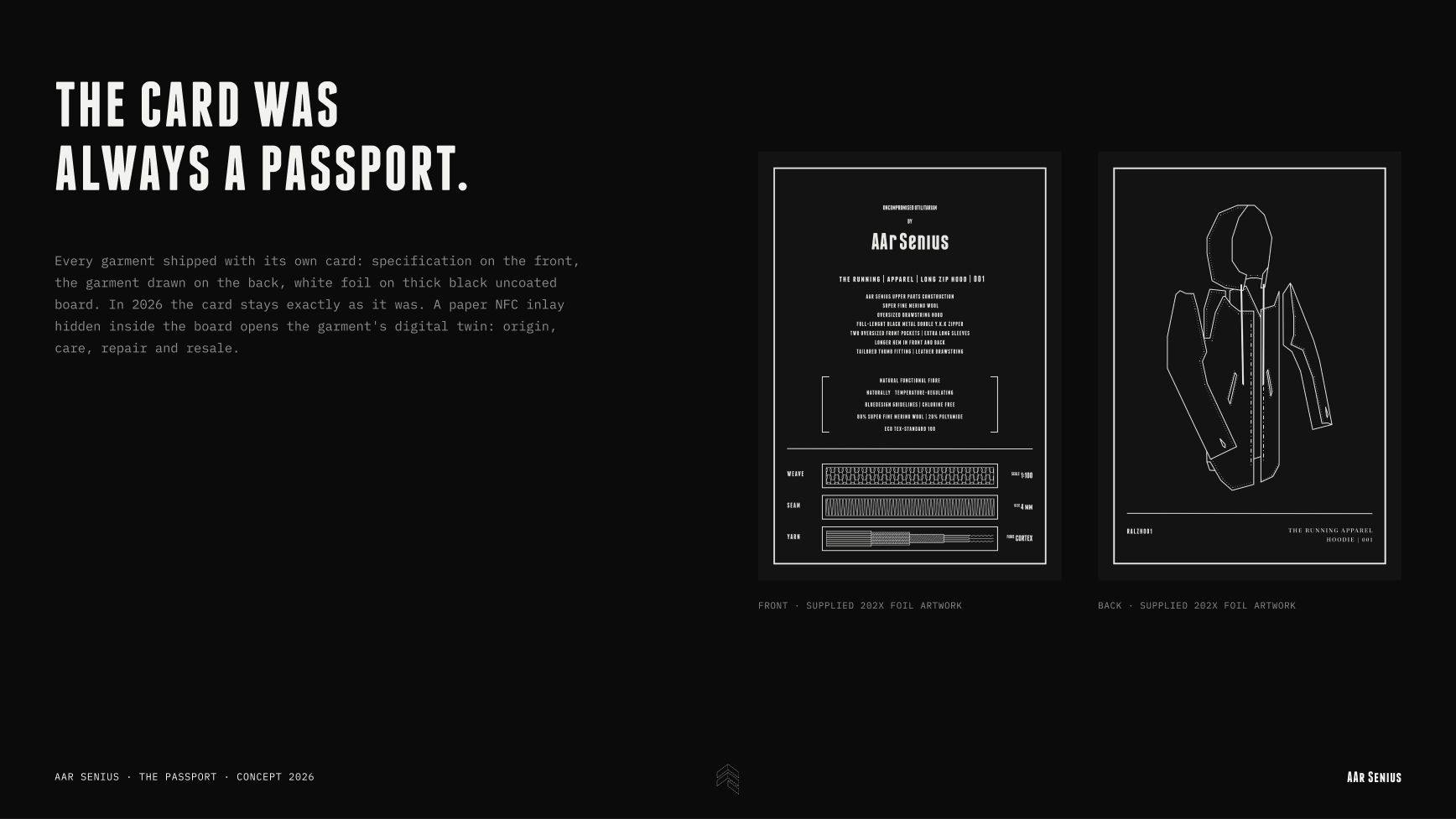 Atelier AAr Senius: slide 03 · concept v2 · the card was always a passport