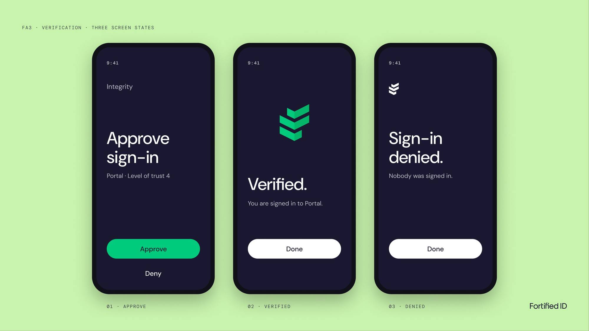 Fortified ID: 05.2 · fa3 · verification screen states
