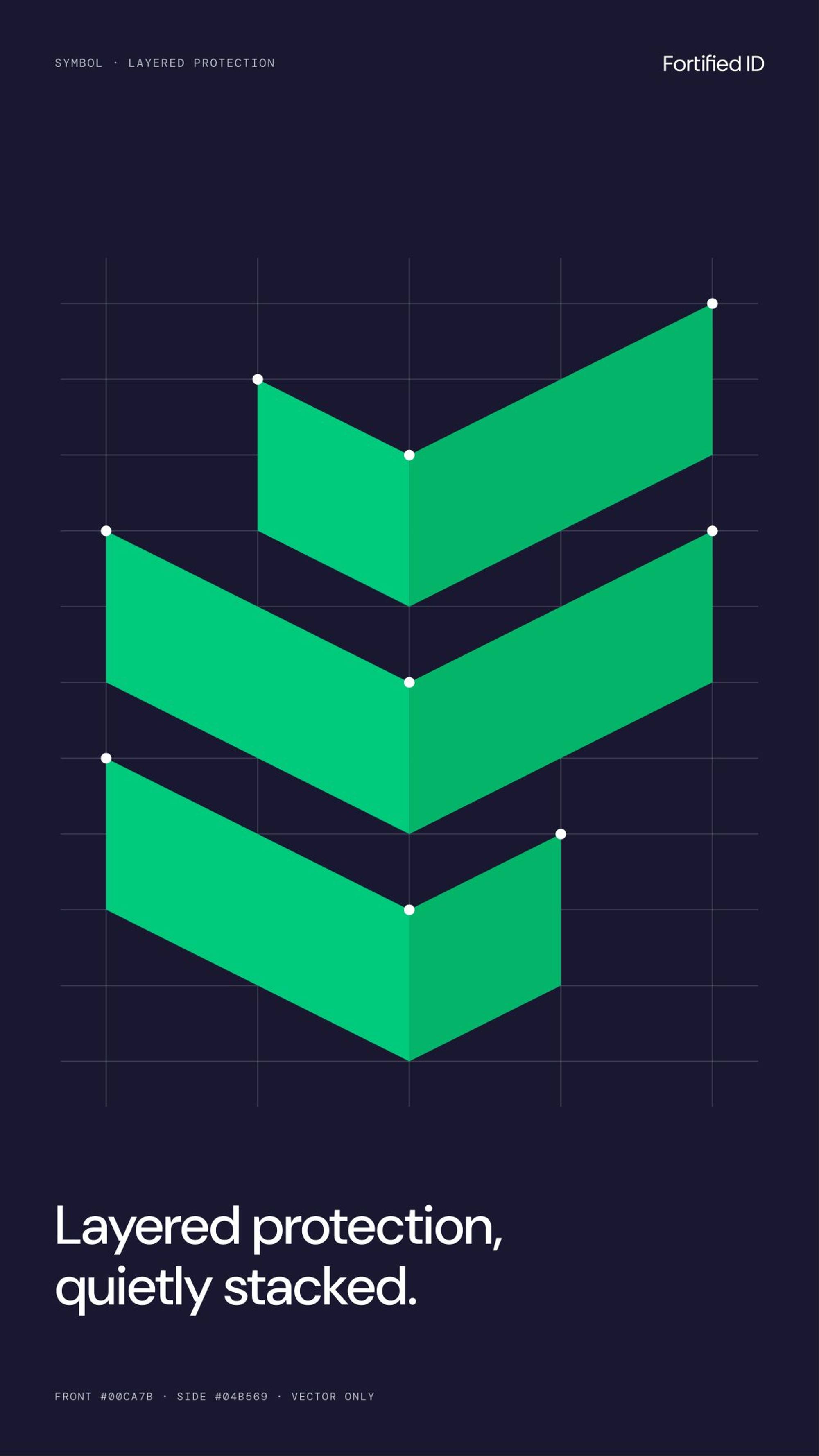 Fortified ID: 02.2 · fx02 · layered protection