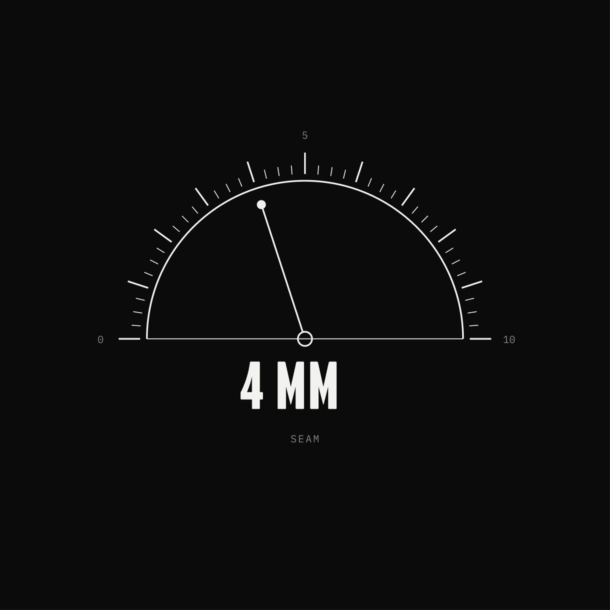 Atelier AAr Senius: micro / dials / 03 seam gauge