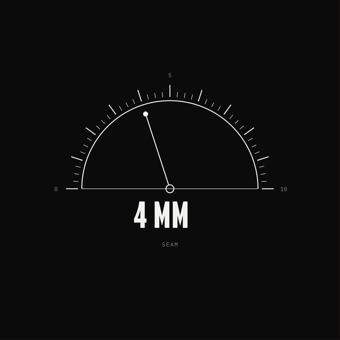 Atelier AAr Senius: micro / dials / 03 seam gauge