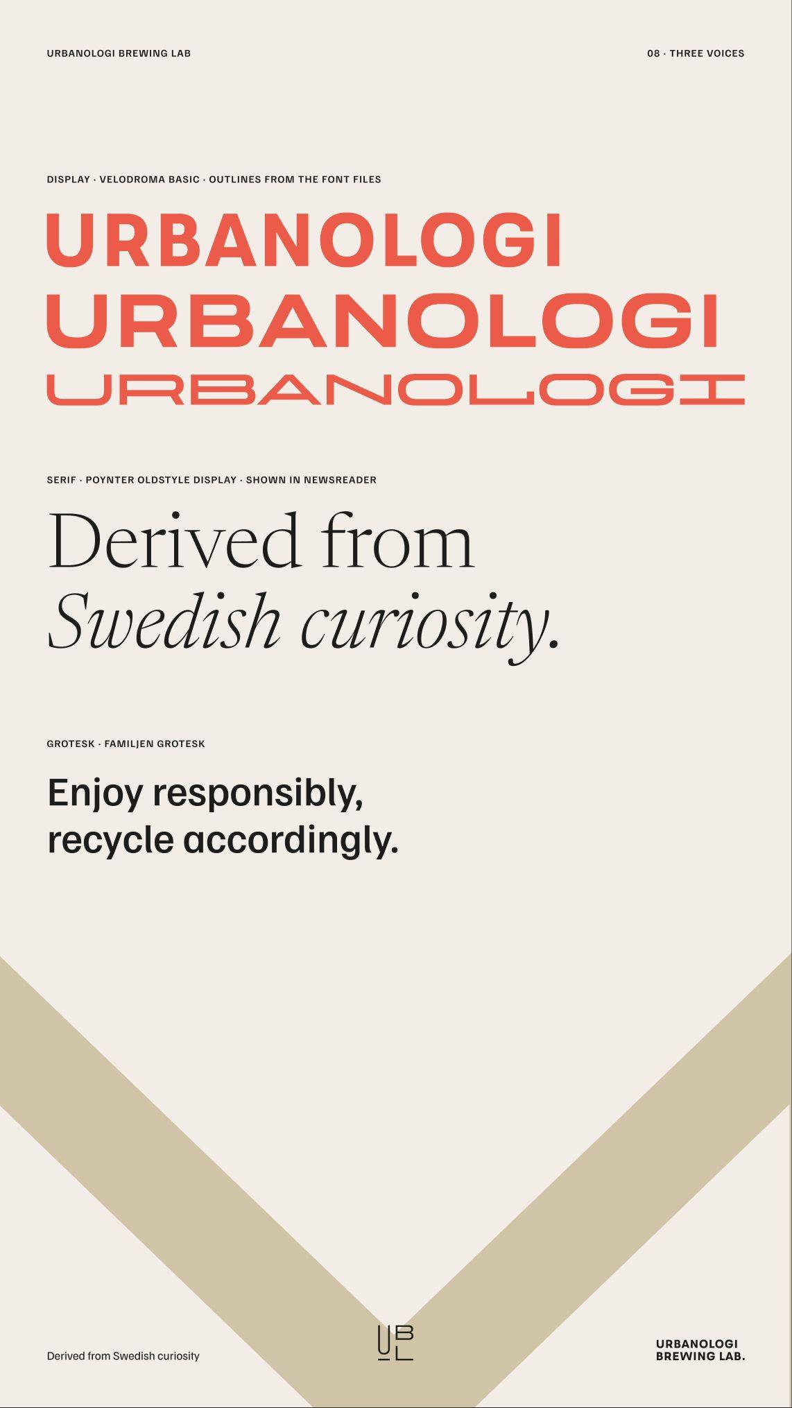 Urbanologi Brewing Lab: 08.2 · ux08 · three voices