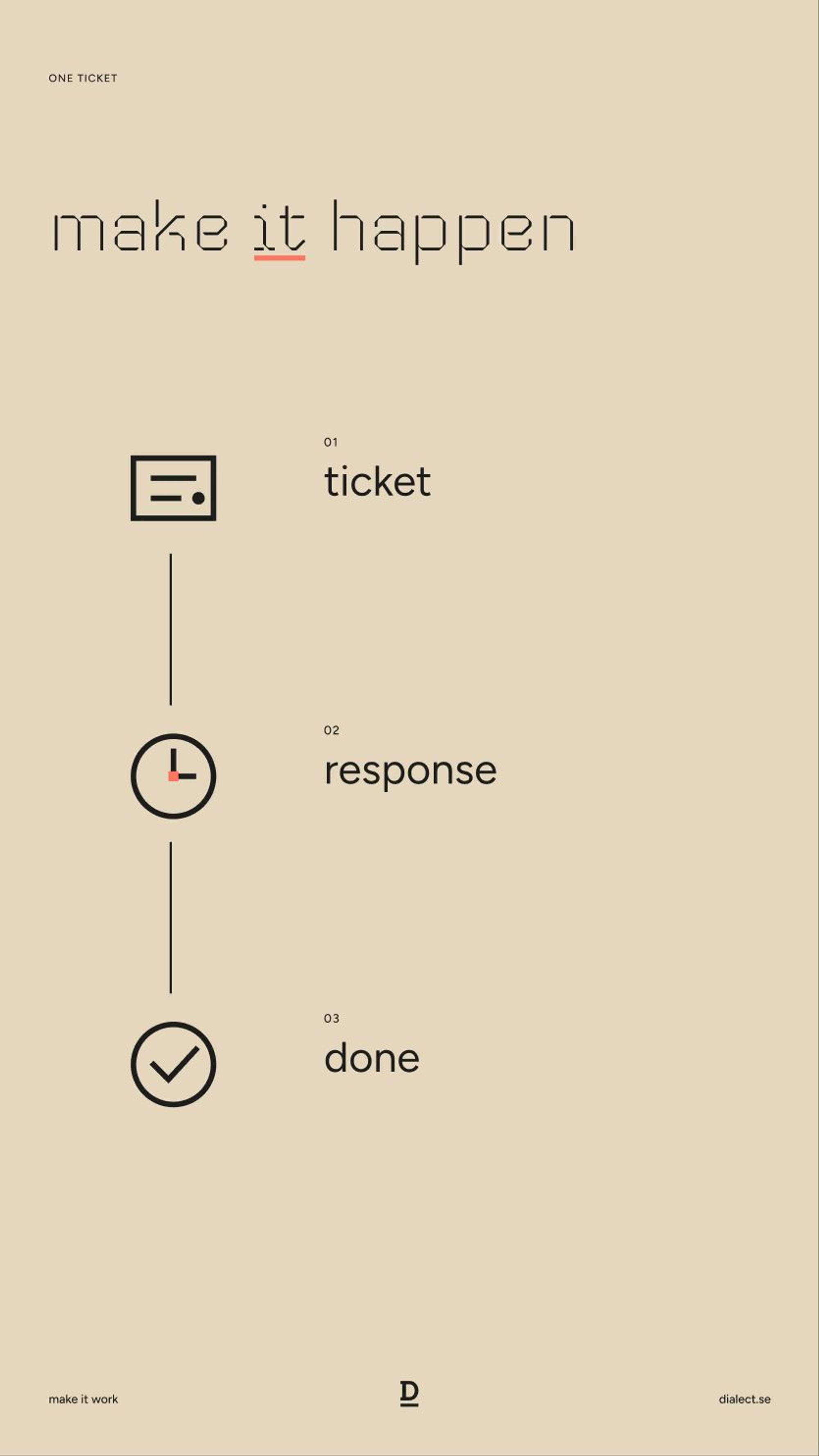 Dialect: service flow