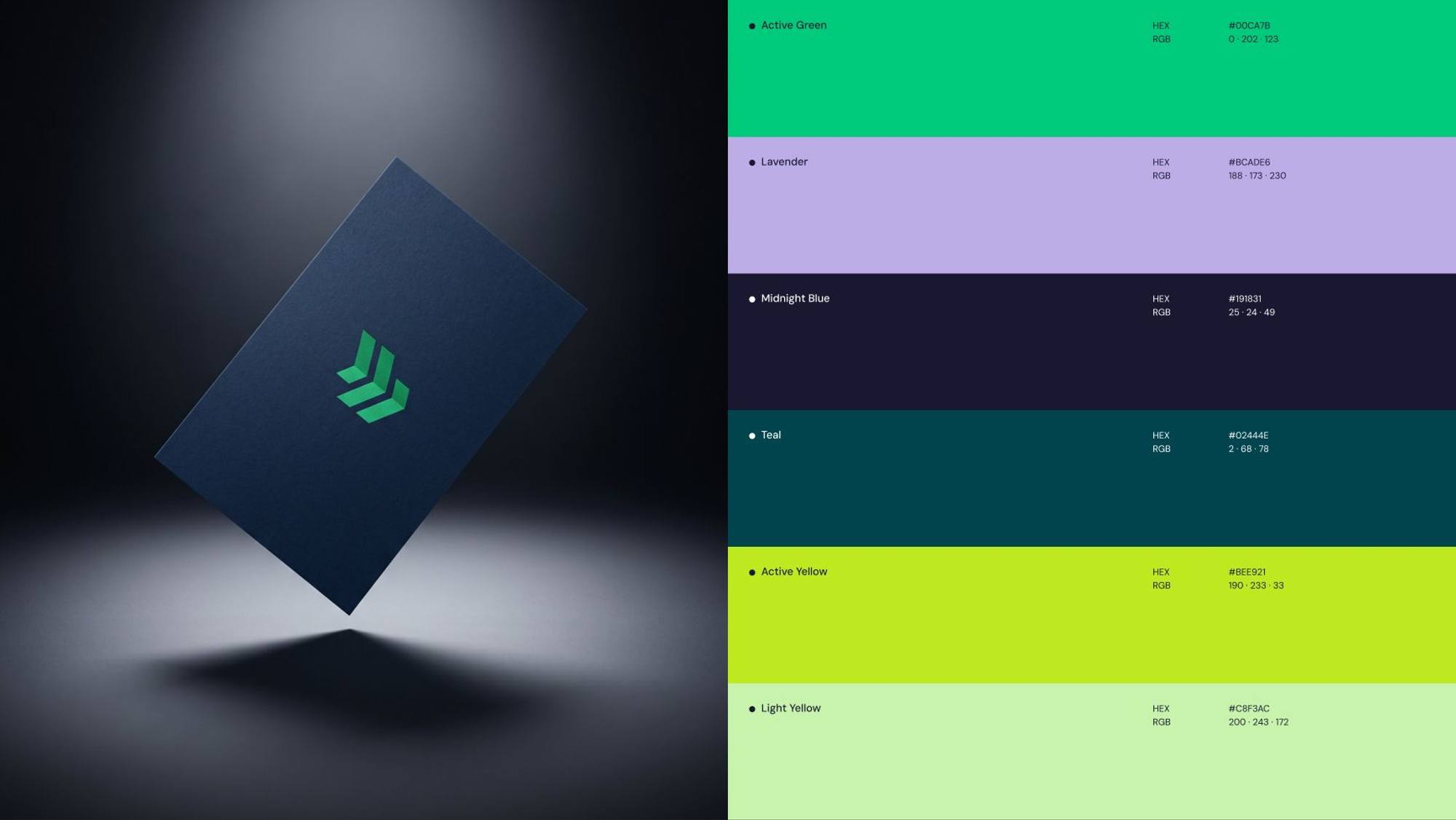 Fortified ID: 03.2 · v2 · fi02 floating card + palette