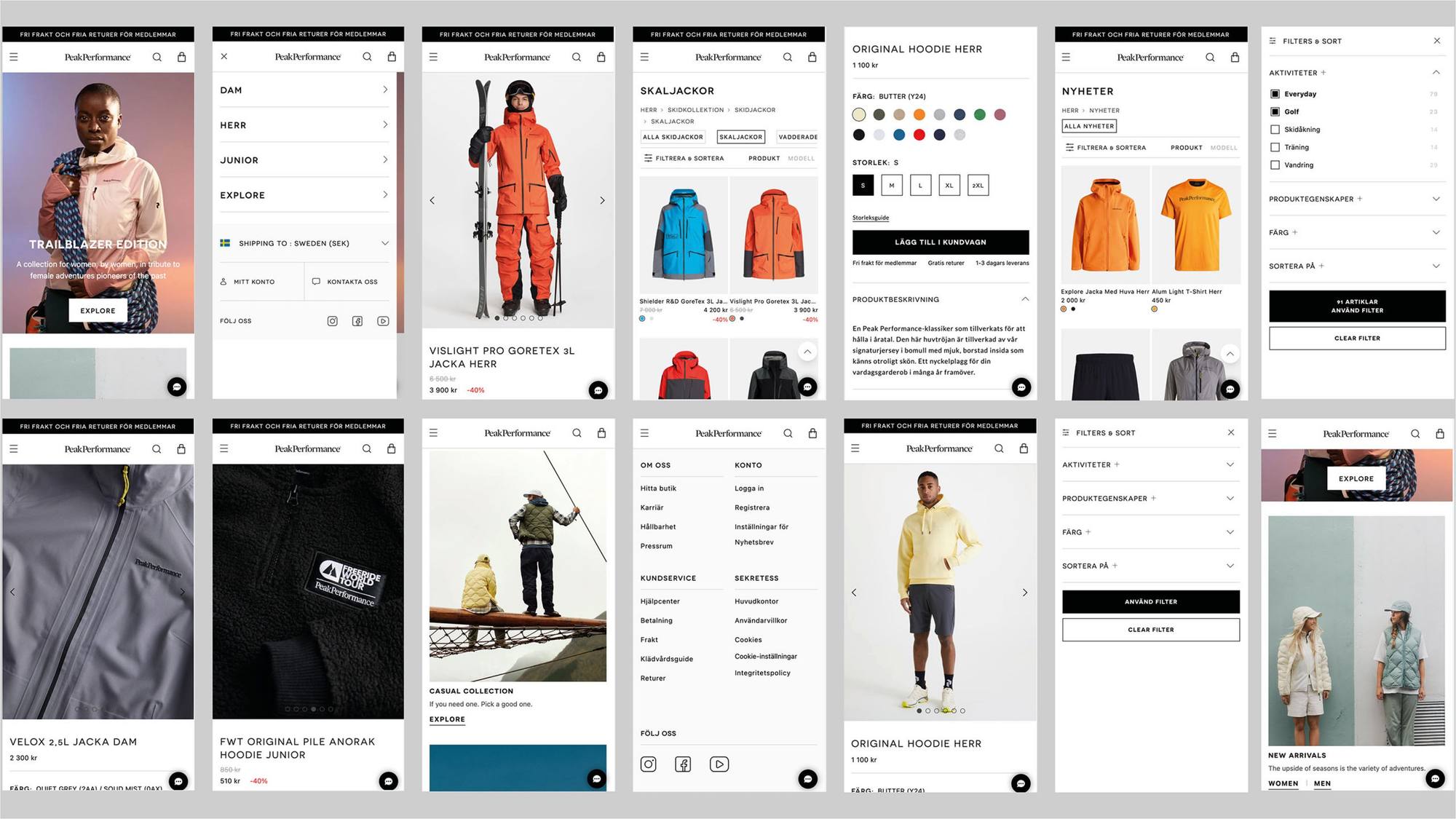 Peak Performance: 08.1 · nf-peak-002 · plp/pdp mobile screen grid