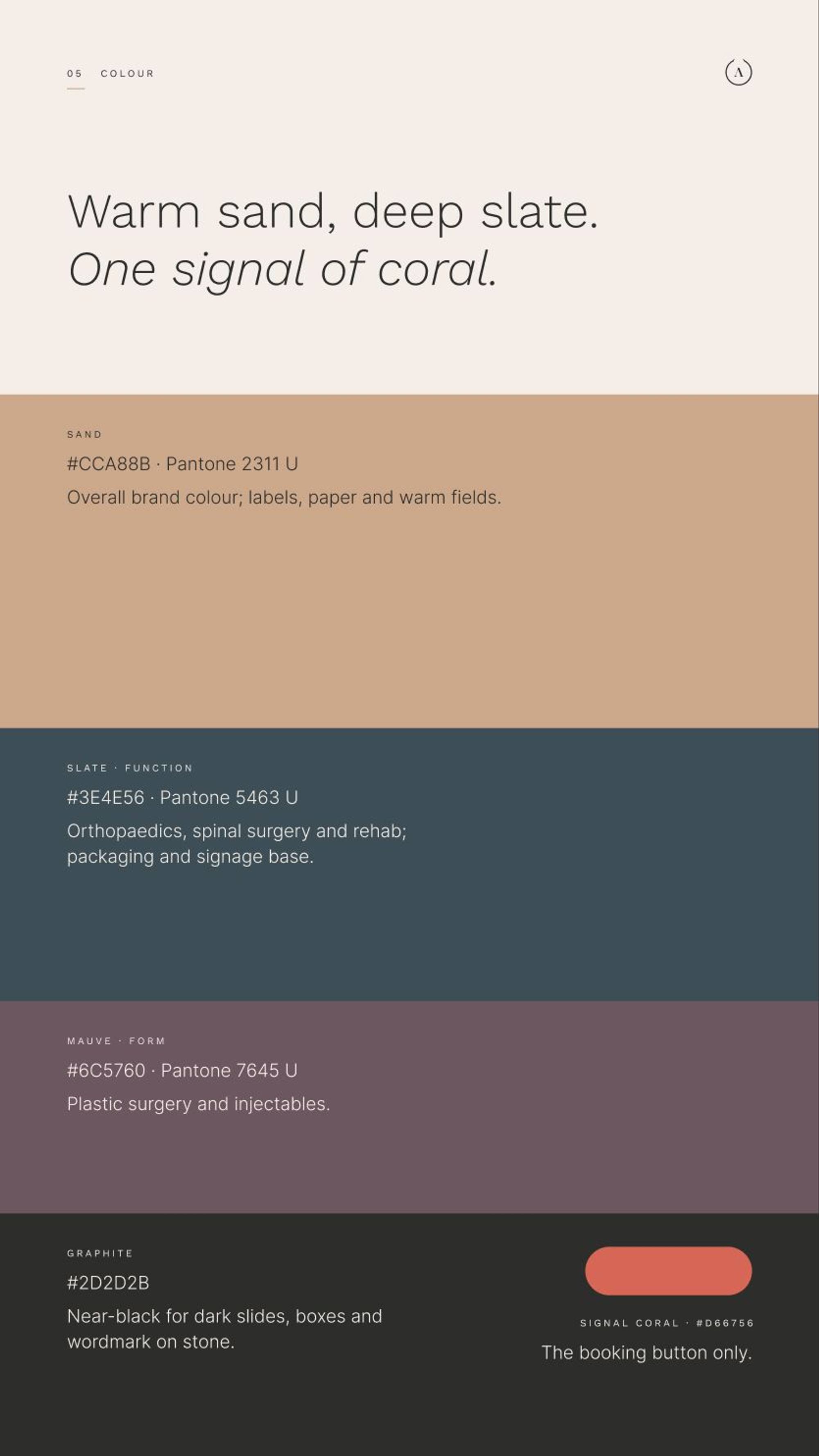Art Clinic: 05.1 · ax05 · warm sand, deep slate