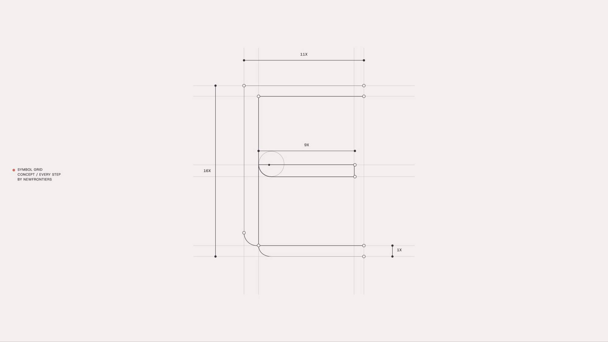 Evi Medical: 03.1 · cv03 symbol grid