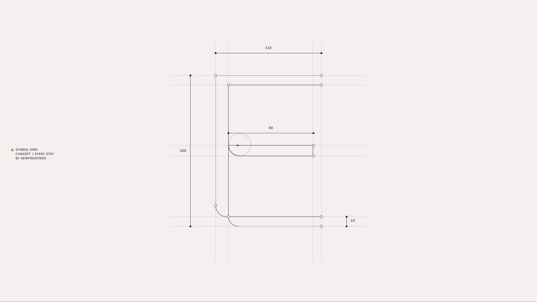 Evi Medical: 03.1 · cv03 symbol grid