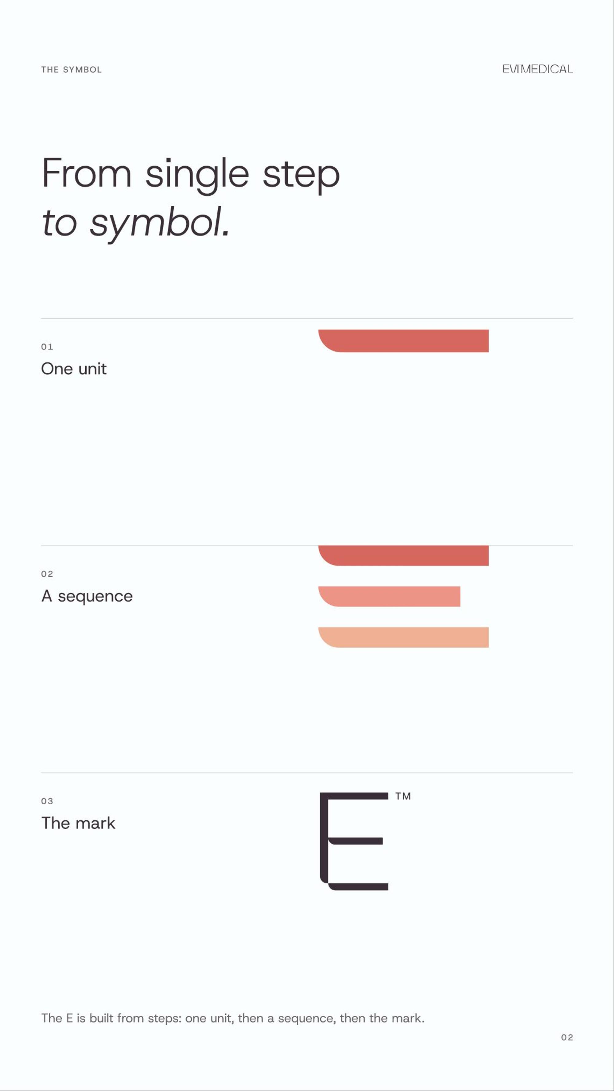 Evi Medical: 02.2 · ex02 · from single step to symbol