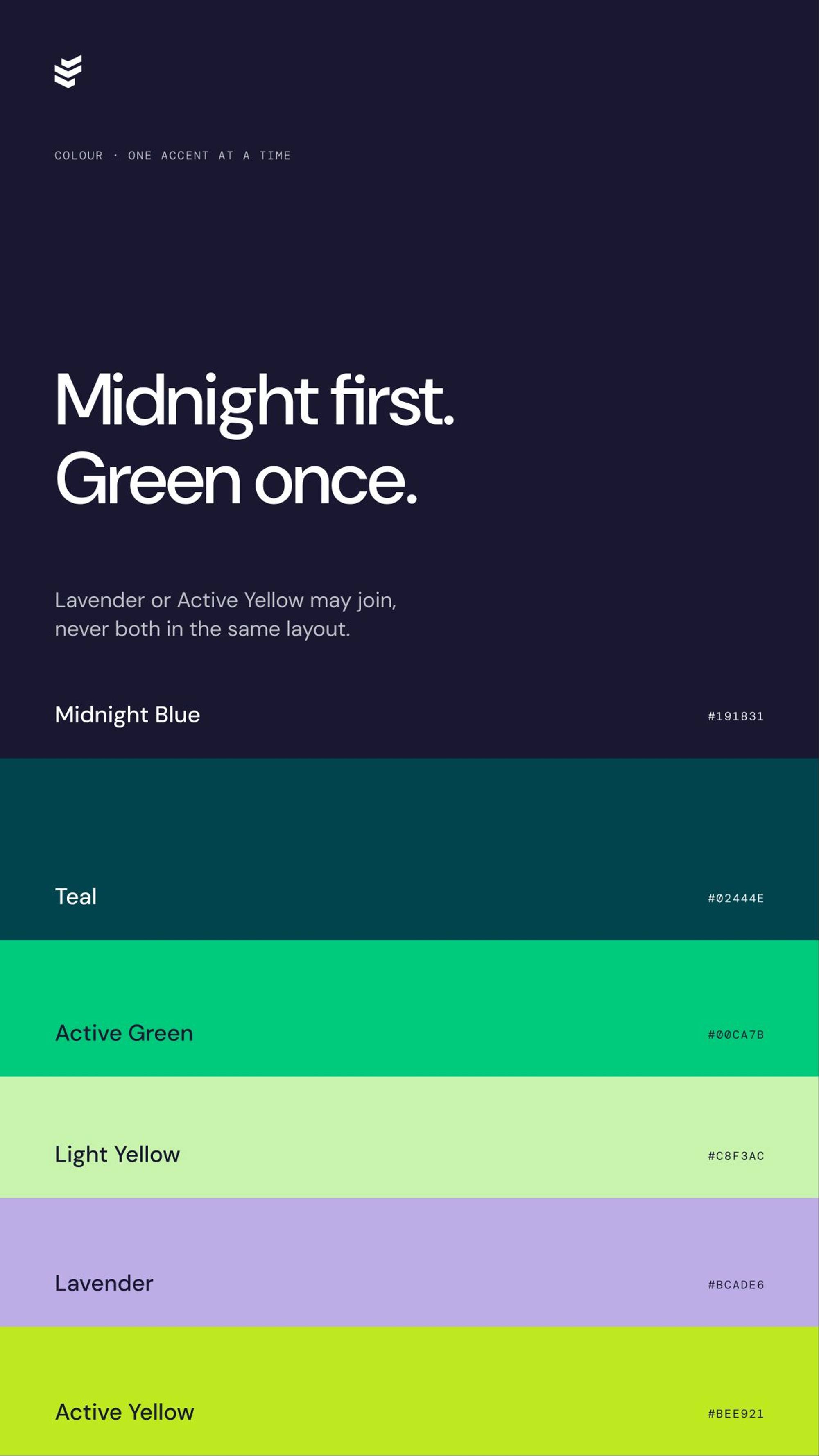 Fortified ID: 02.3 · fx03 · midnight first, green once