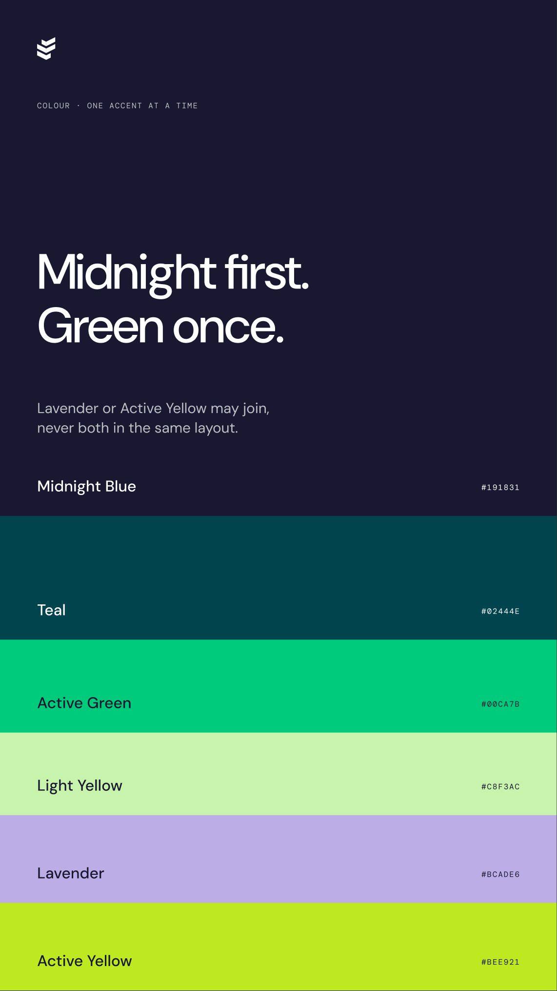 Fortified ID: 02.3 · fx03 · midnight first, green once
