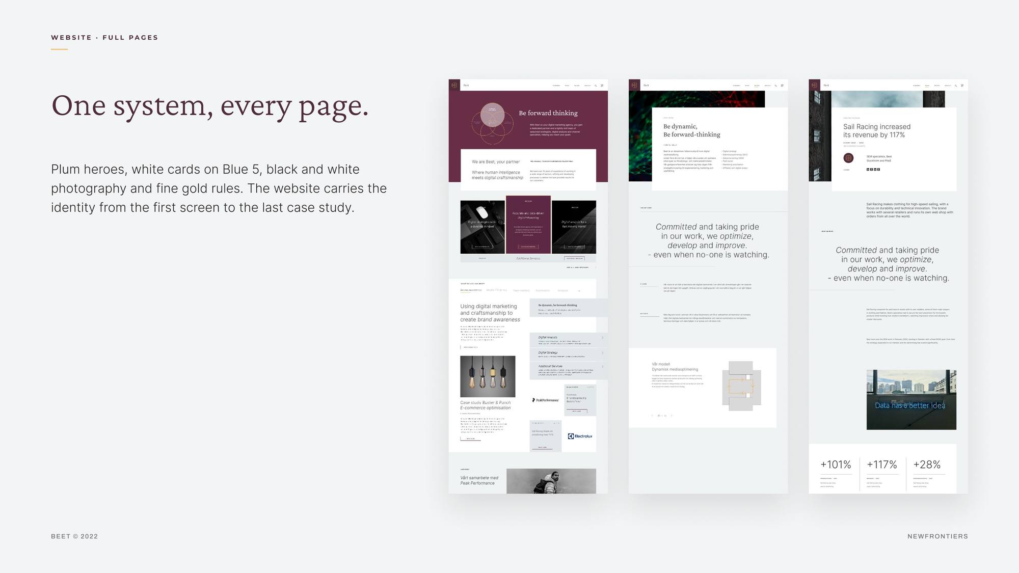 Beet: 14.1 · be 13 website · full pages