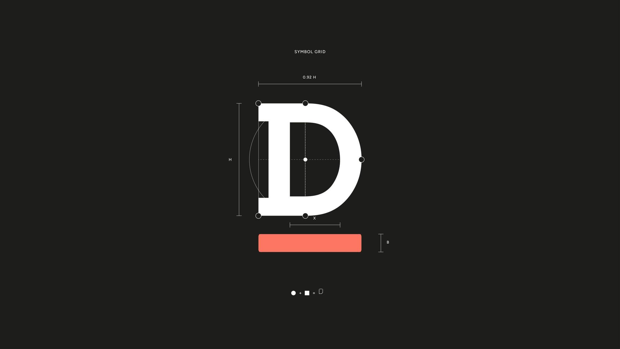 Dialect: symbol grid