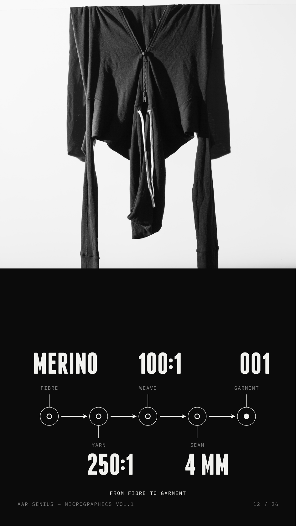 Atelier AAr Senius: applied · story 1080×1920 · foil mode