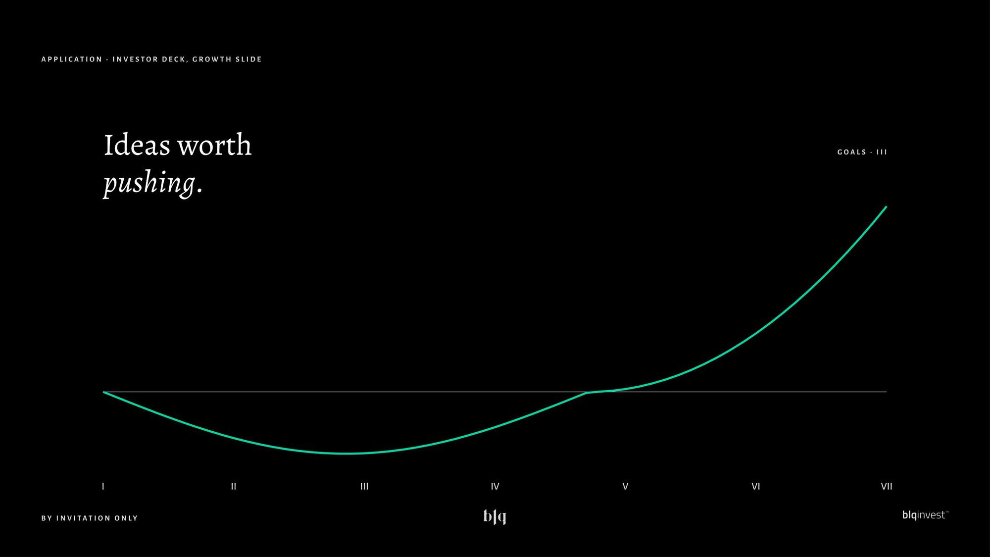 Blq: 03.2 · q3 · investor deck · growth