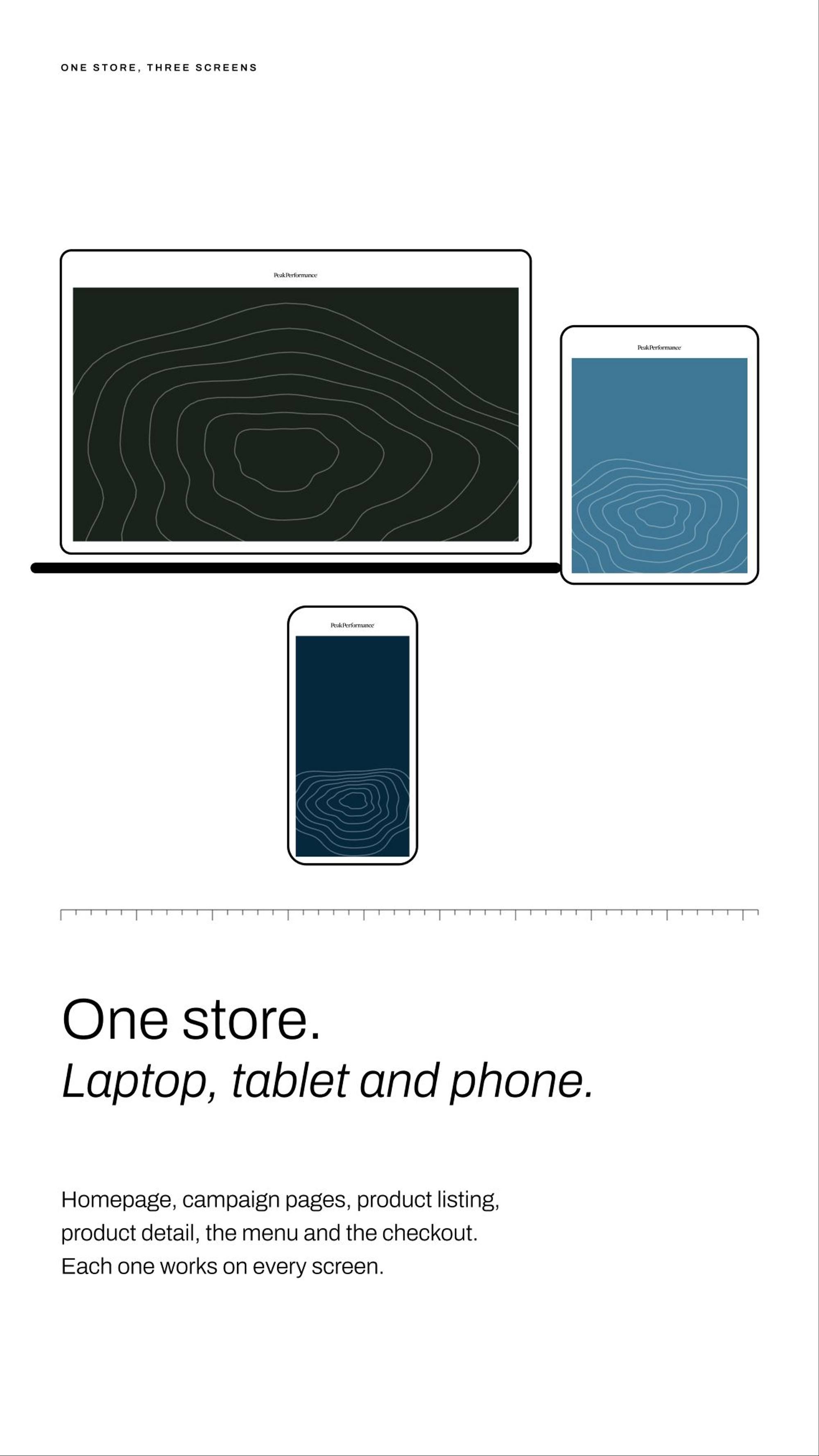 Peak Performance: 18.2 · px11 · laptop, tablet and phone