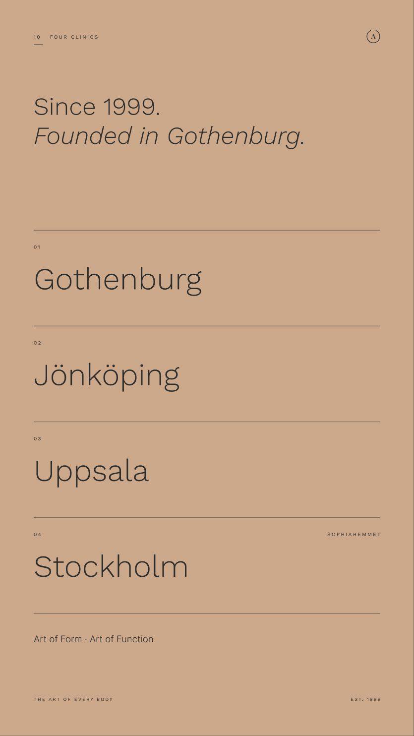 Art Clinic: 16.1 · ax10 · four clinics