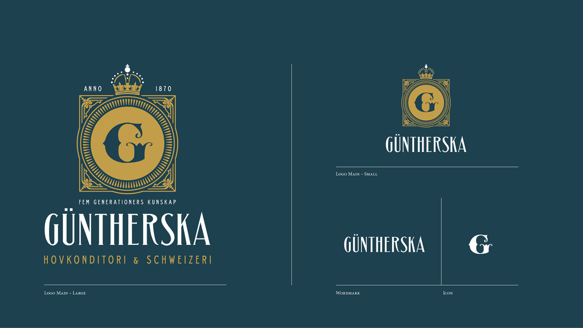 Güntherska: 05.2 · crest system