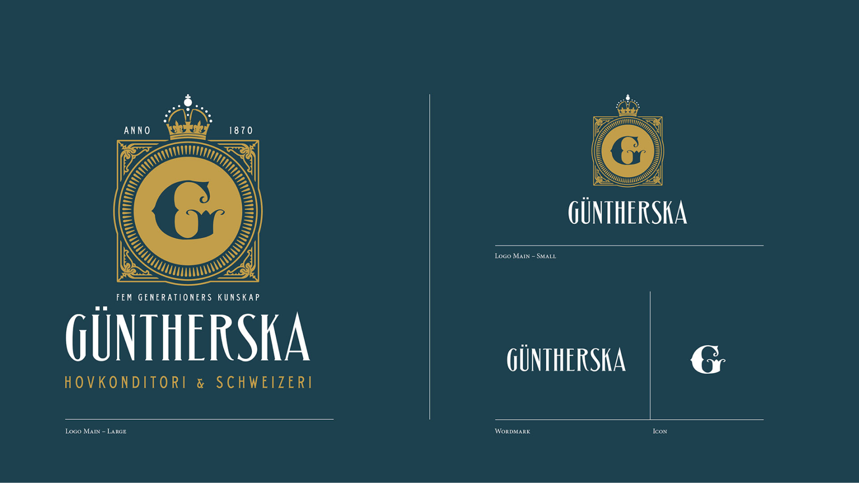 Güntherska: 05.2 · crest system